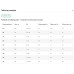 Комплект для мальчика Zara, свитшот и зеленые штаны, рост 128 см (2325756628-KID)