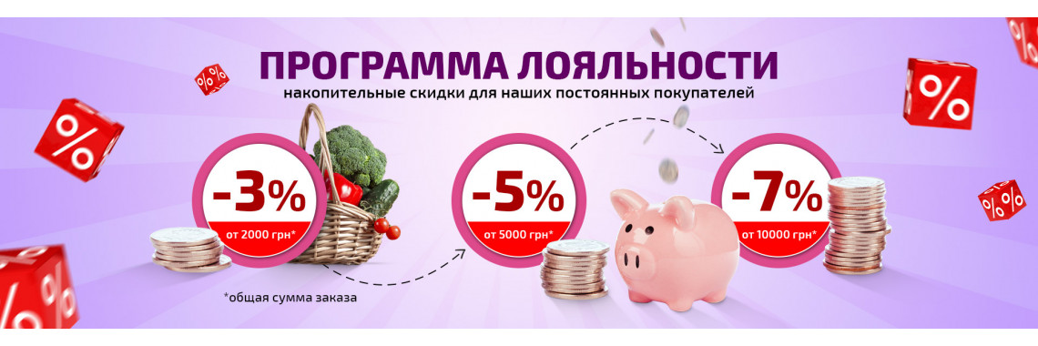 Программа лояльности
